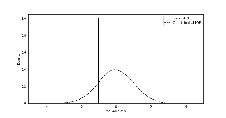 ../_images/FIG1.png