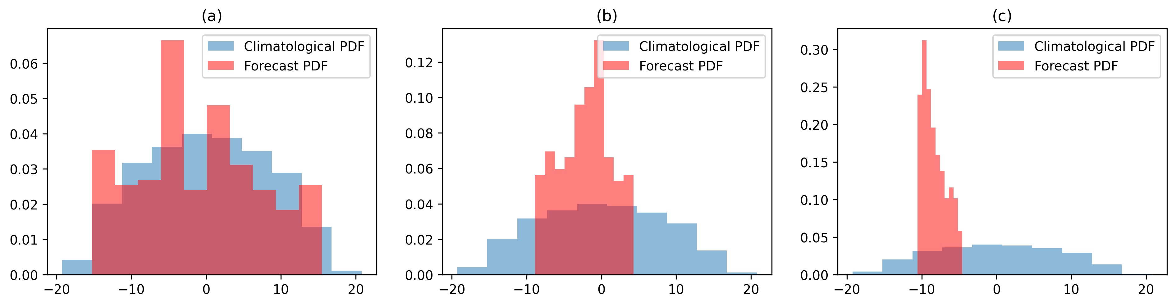 ../_images/FIG3.png