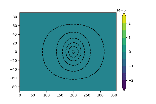 ../_images/solid_body_rotation.gif